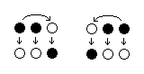 $B:81&$N0\F0$K$h$k>uBV$NJQ2=(J