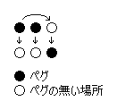 $B0\F0$K$h$k>uBV$NJQ2=(J
