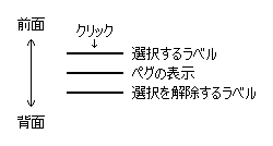 $B%i%Y%k$N=E$J$j(J 1