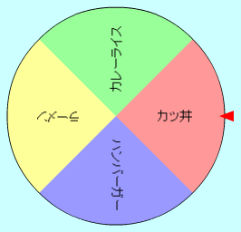 分割なし