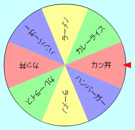 2 分割